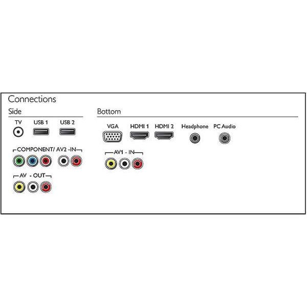 Best Seller LED TV 49  Inch PHILIPS 49PFA4300 Harga Pabrik (Stock Tinggal Sedikit)