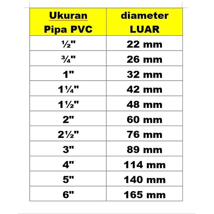 ukuran-pipa-pvc-2-inch-imagesee