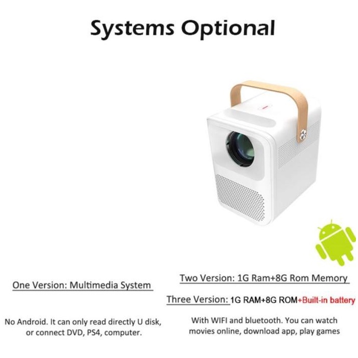 

Irled | Wejoy L8 New Dlp Mini Proyektor/Projector Support Hdmi/Flashdisk/1080P