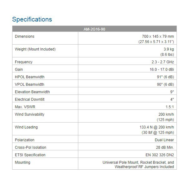 Ubiquiti AM-2G16-90 AirMax 2.4Ghz 16dBi 90deg