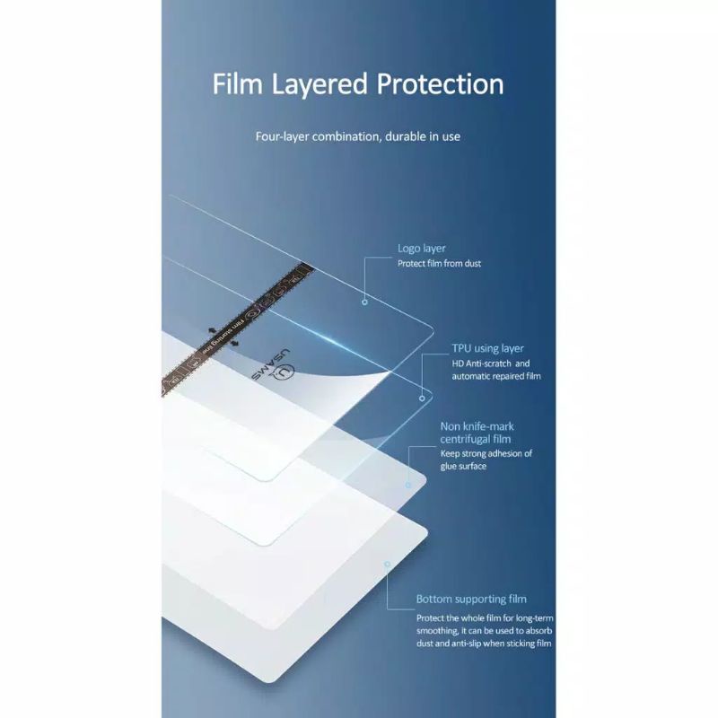 USAMS - HYDROGEL HYBRID FILM ANTI GORES REALME 5 5i C3 3 XT X2 PRO FULL SCREEN CUTTING PROTECTOR