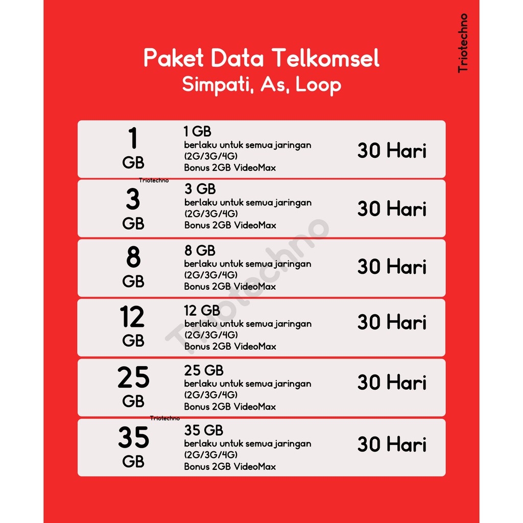 1 Gb Berapa Mb Paket Internet - Reshazo