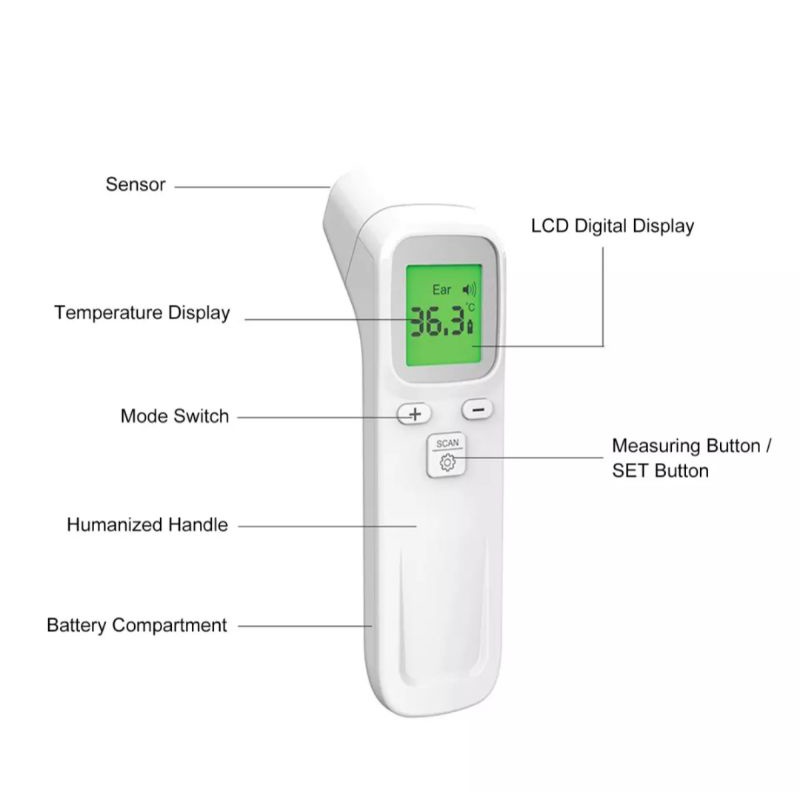 Termometer Infrared Digital Pengukur Suhu Tubuh Thermometer Dahi