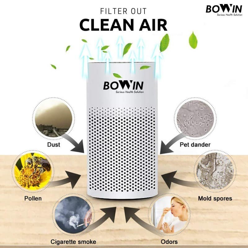 Bowin Air Purifier Oxy Mini Pro 3in1 True HEPA ANION Karbon Filter