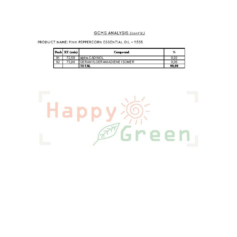 Happy Green Pink Peppercorn Essential Oil  -Minyak Atsiri lada Peru