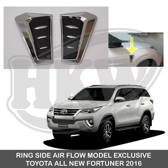 Side flow - All New Fortuner 2016 [Full]