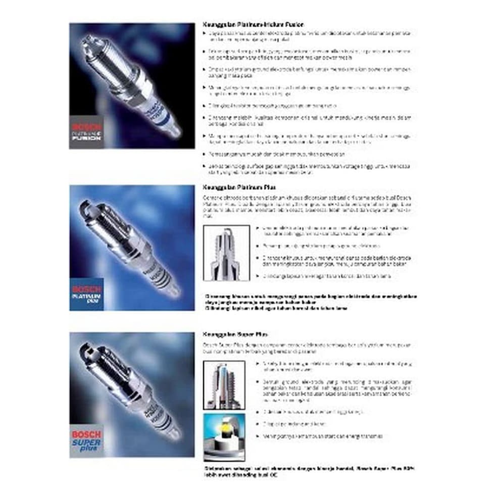 Busi Iridium Avanza Xenia Rush Terios VVTi - BOSCH aksesoris mobi