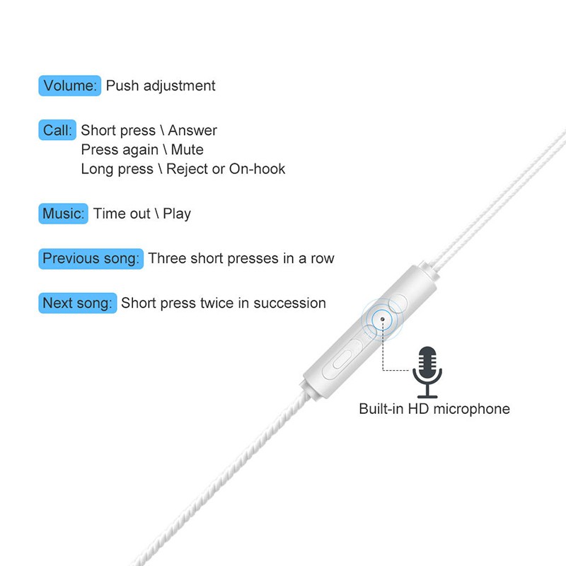 Earphone In-ear Dengan Mikrofon Earphone Kabel Headphone Desain Garis Neon