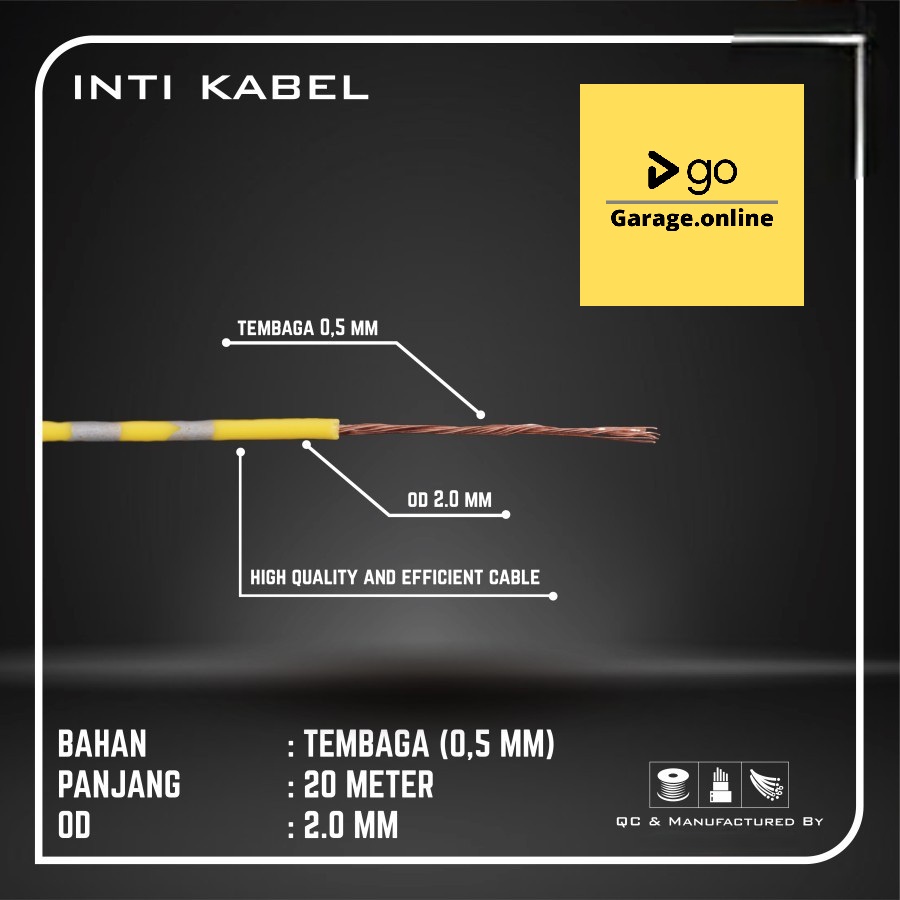 TERLENGKAP KABEL BODI BINTIK 2.0 MERK MX 0,5 MM 20METER TEMBAGA MURNI KUALITAS TERBAIK UNTUK LISTRIK PADA KENDARAAN MOTOR MOBIL TRUK