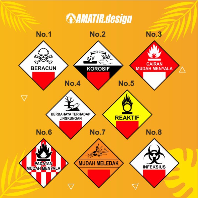 

STIKER LIMBAH - STIKER BAHAYA - STIKER PERINGATAN (Bahan Vinyl + Laminasi Glosy)