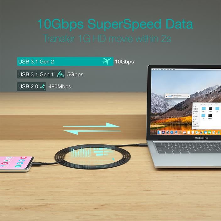 Usb3.1 Type-c to usb-c cable choetech 2m data-charge 10Gbps 100w 5a 4k braided xcc-1007