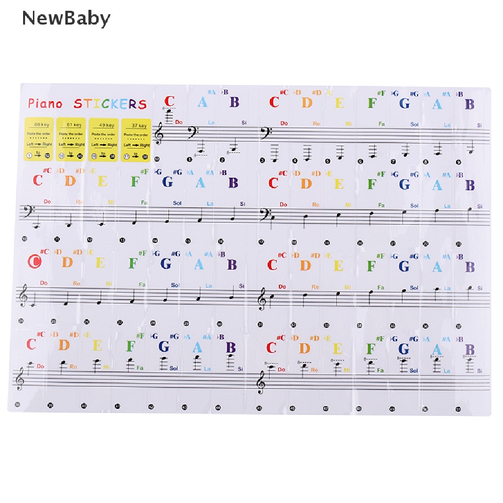 88 / 61 / 54 / 49 / 37 Kunci Stiker Transparan Untuk Keyboard / Piano Bayi