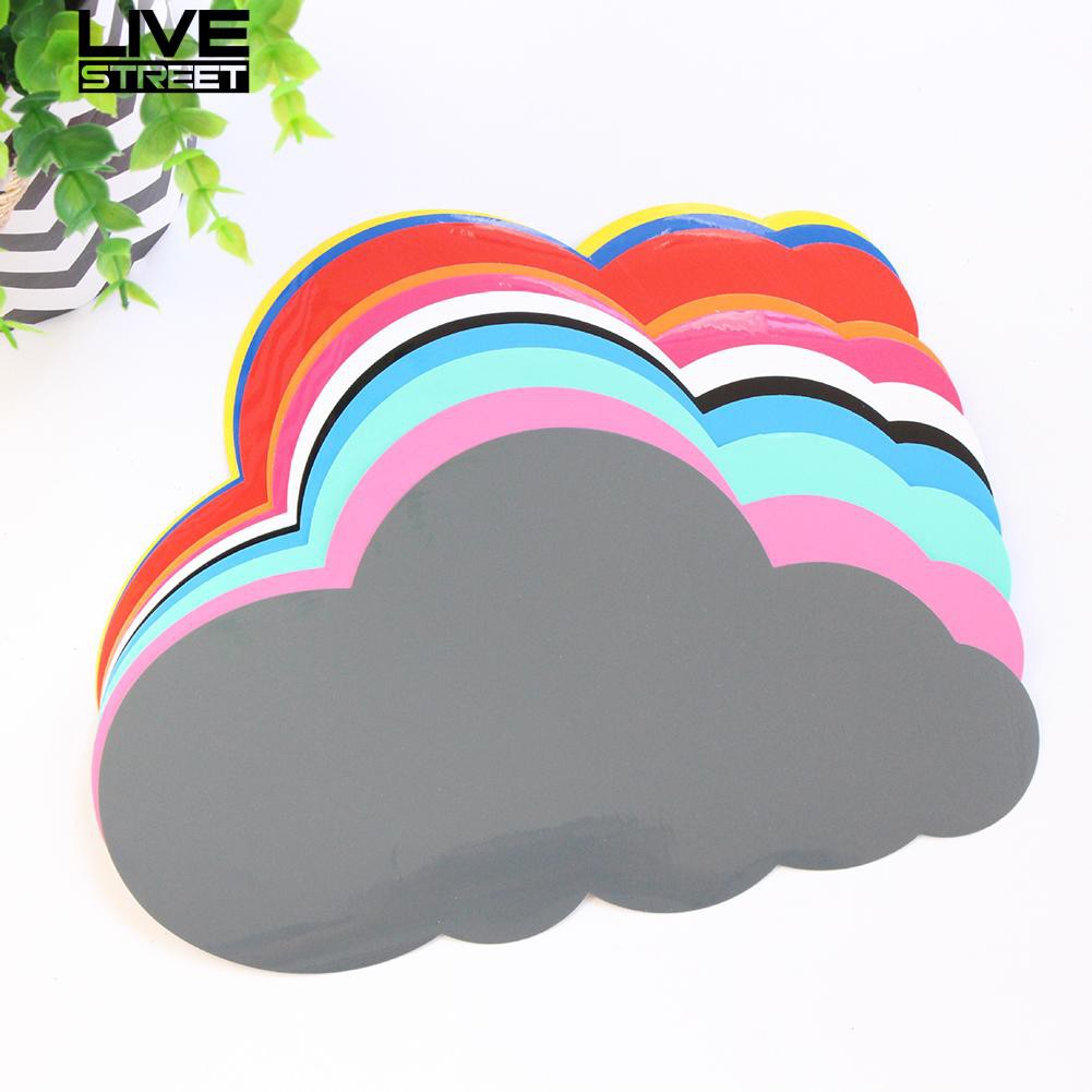 Menakjubkan 25 Gambar  Awan Untuk Tk Richa Gambar 