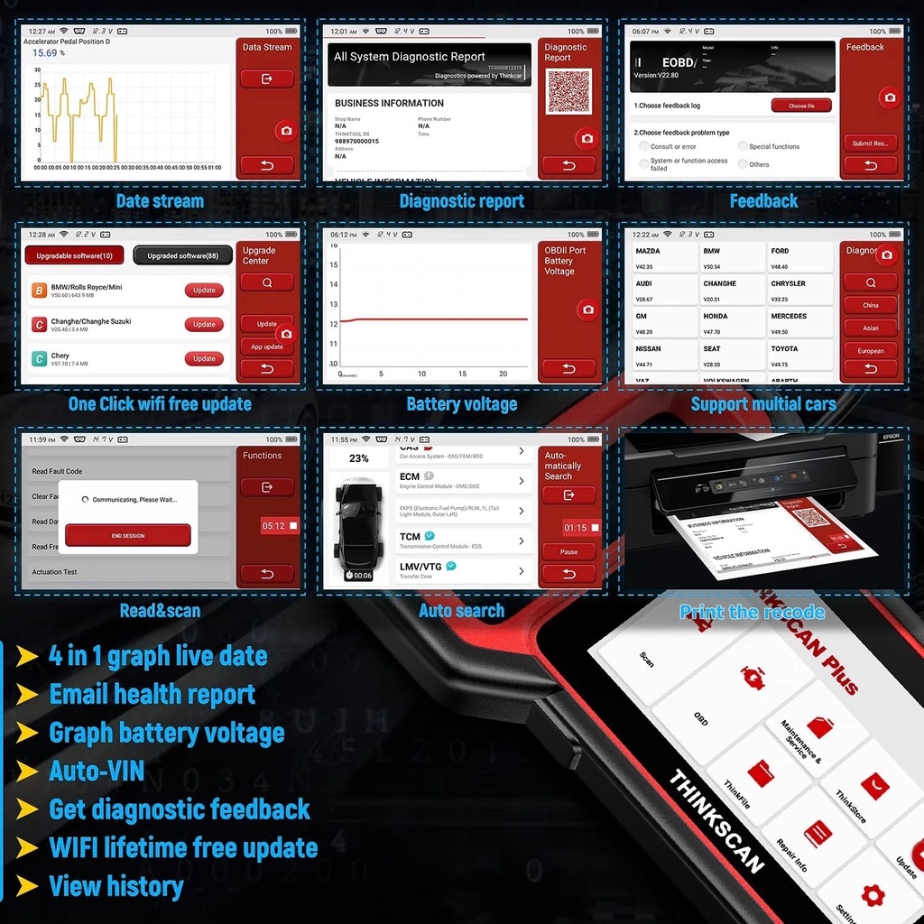 Thinkcar Thinkscan Plus S7 Obd2 Scanner Car Scanner Odb2 Car Diagnostic Tool