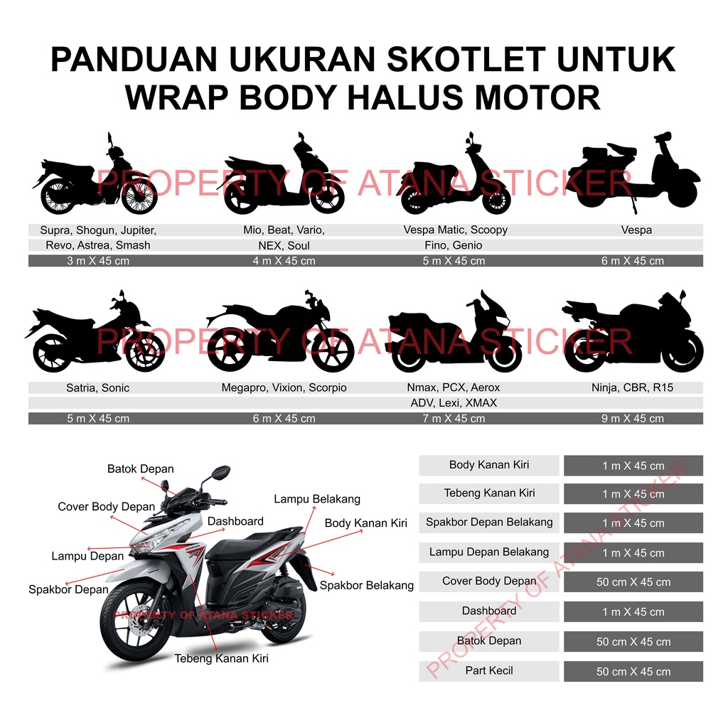 Skotlet Carbon Gold 5D Maxdecal Scotlet Karbon Emas Fiber Stiker Kevlar Sticker Decal Motor Mobil