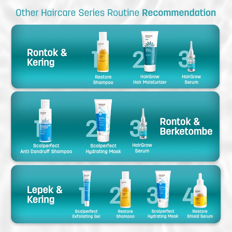 ERHAIR Bundle Hairgrow Shampoo 250ml + Hairgrow Moisturizer 200ml - Paket Rambut Anti Rontok-8