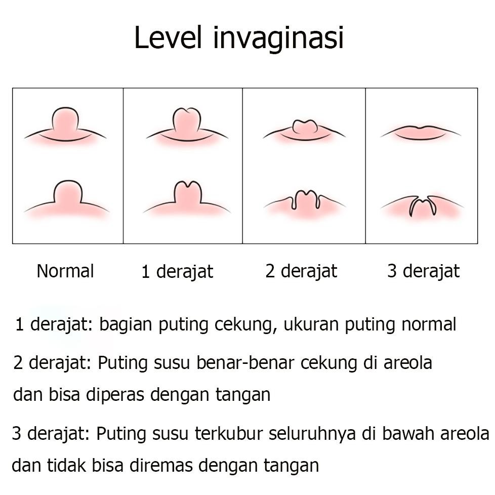 Bevavar Alat Penarik Puting Payudara Bahan Silikon Art J6633 Shopee Indonesia