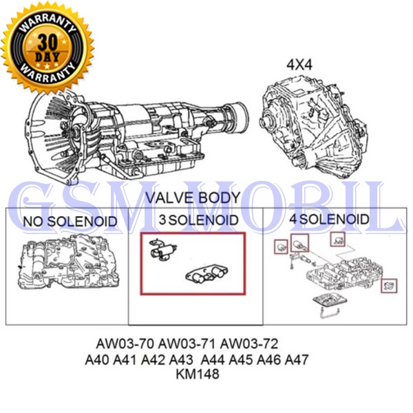 Kampas Kopling Matic Kijang Pajero Escudo 03-72LE 35677-30140 10006847