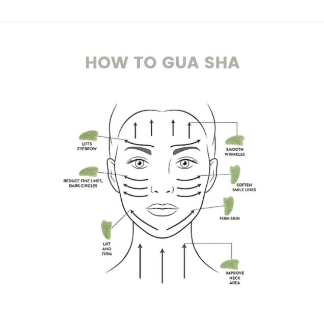 gua sha terapi muka jade giok pencegah kerut