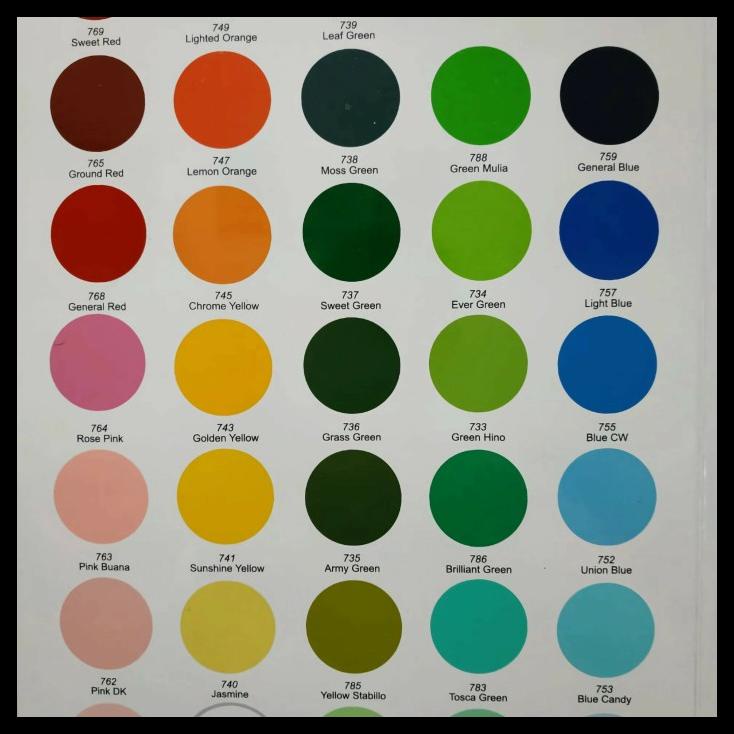 

Cerepol Blue Sr Pigment Pasta Cair/Pewarna Resin/Fiberglass