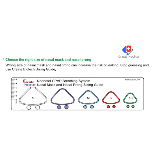 Neonatal CPAP - Nasal Mask