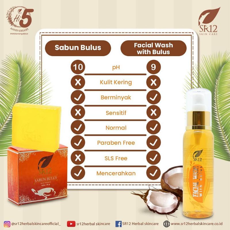 FACIAL WASH BULUS SR12 / SABUN CAIR BULUS / MEMUDARKAN FLEK HITAM / MENGHILANGKAN KOMEDO JERAWAT