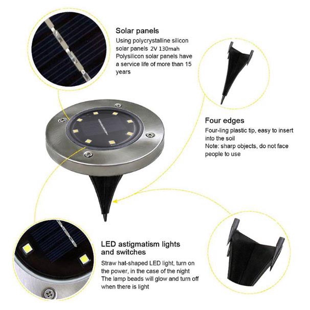 TaffLED Lampu Tanam LED Solar Outdoor 8 LED Waterproof - CL-022 - PTH