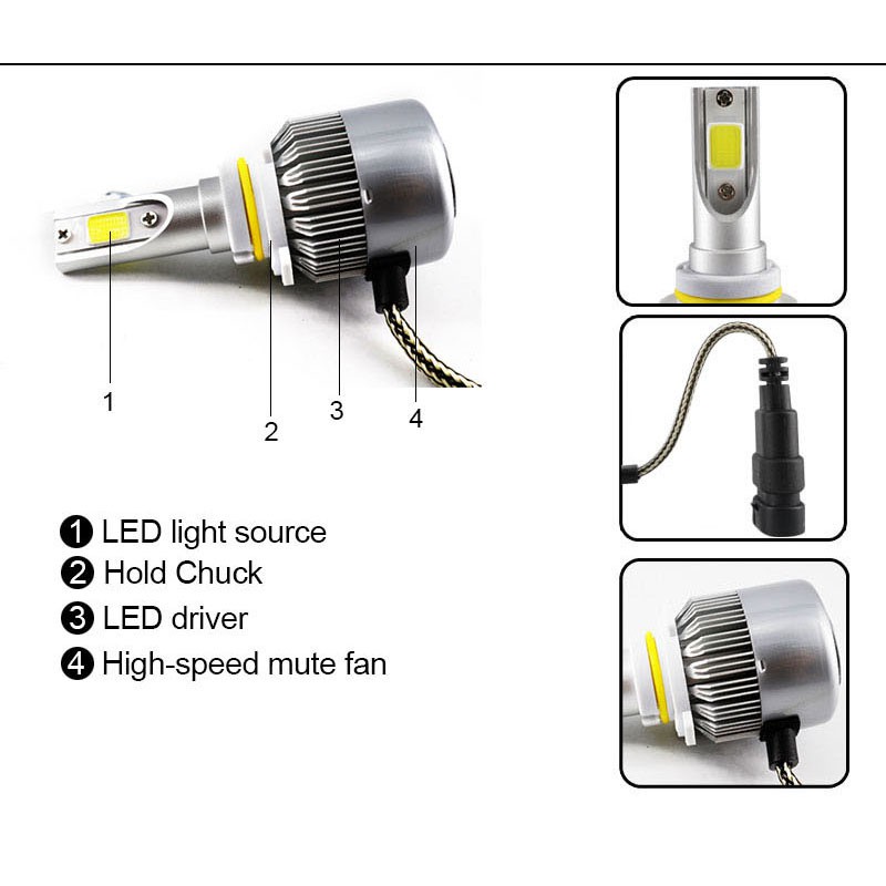 Lampu Mobil Headlight LED COB 2 PCS - C6 - TaffLED