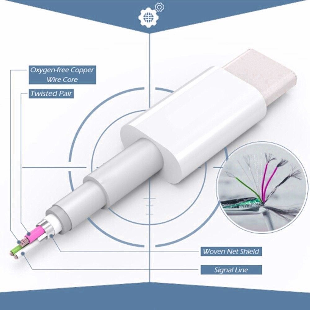 [p &amp; T] 5A Kabel Data / Charger Fast Charging USB Type-C untuk Android