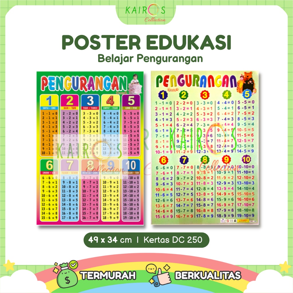 Poster Edukasi Anak Belajar Pengurangan