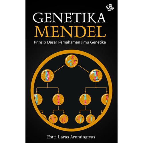 29++ Contoh Soal Uji Chi Square Genetika - Kumpulan Contoh ...