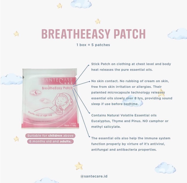 Santecare Breatheasy patch