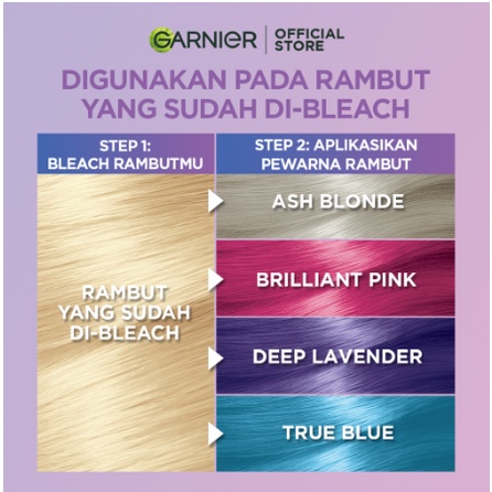 Garnier Color Naturals - Warna Pastel