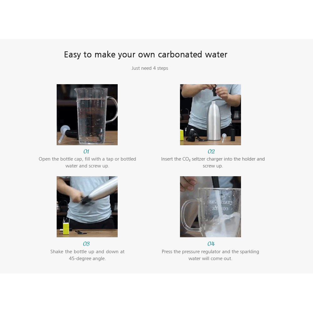 AFFORANY DIY Botol Pembuat Soda Siphon Maker Bartender CO2 1 L