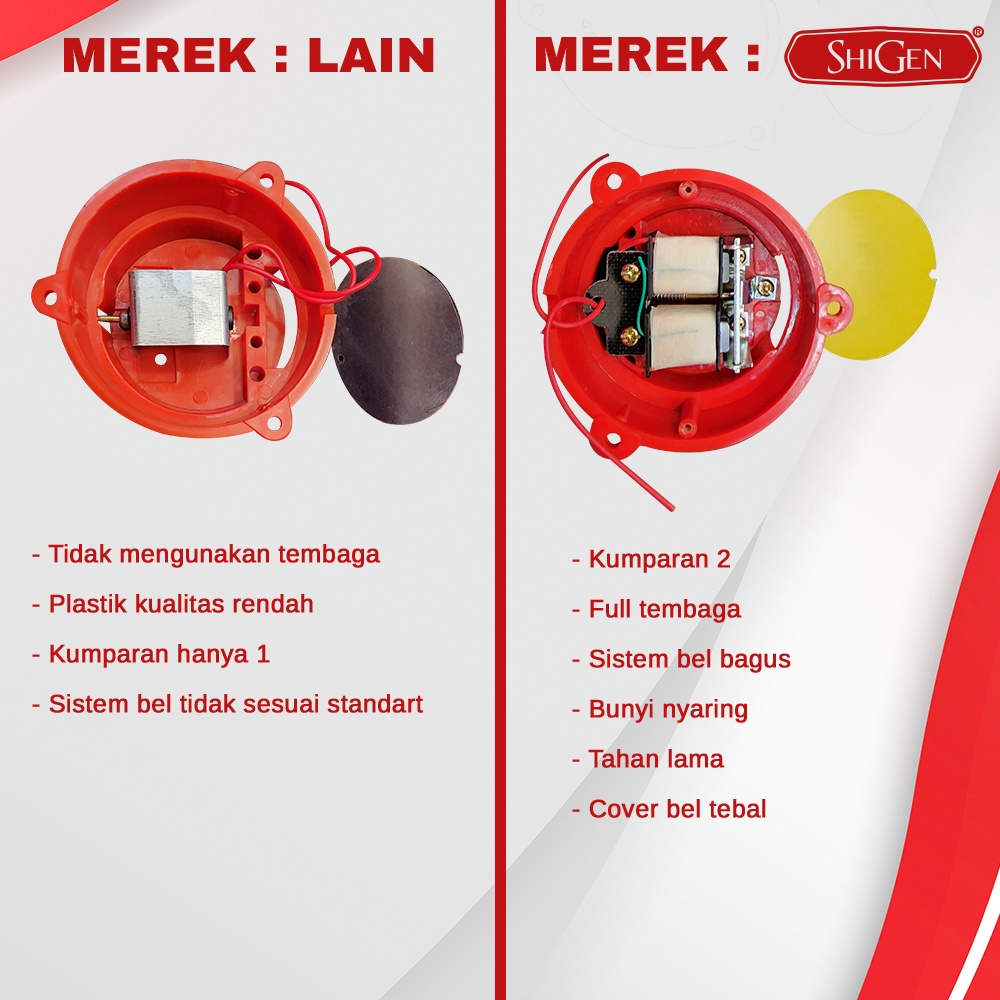 [GROSIR] ROUND BELL BEL KRING LISTRIK PABRIK SEKOLAH KANTOR FIRE ALARM AC 220V