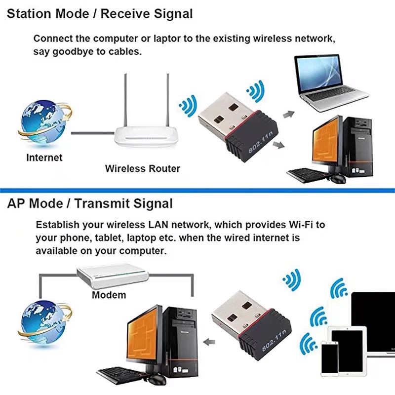 [MOUSE TOKO] WiFi Wireless USB Adapter / USB Dongle WiFi MT7601 / USB WIFI Adapter