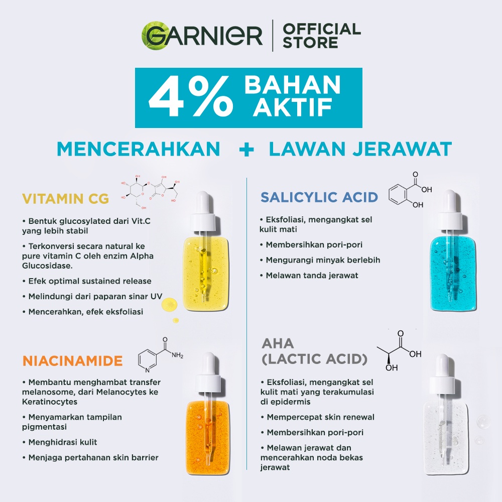 Garnier Bright Complete Anti Acne Booster serum - Skincare Lawan Jerawat