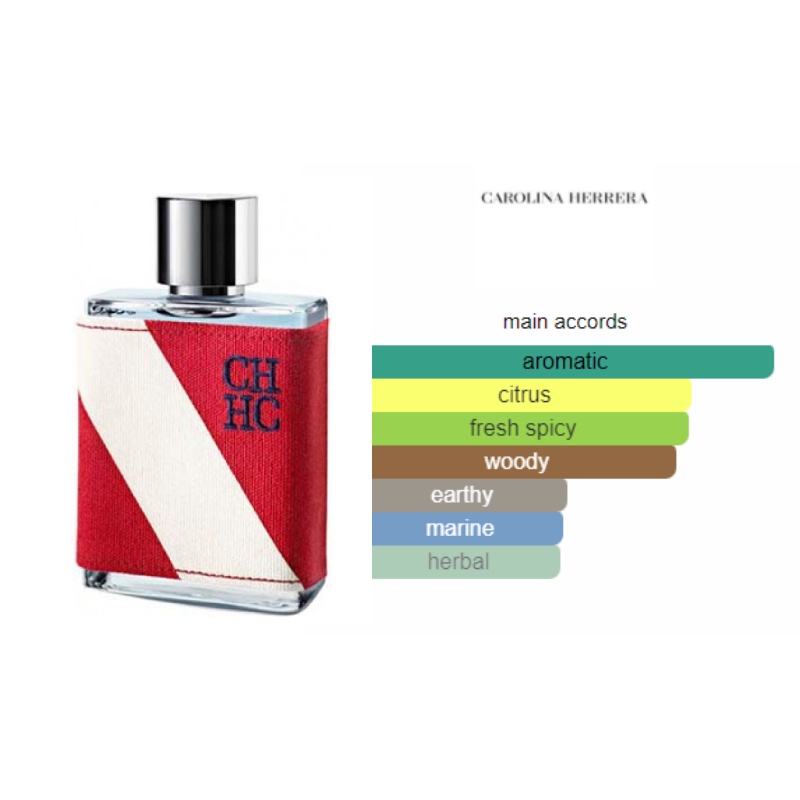 Carolina Herrera Sport Man - 100 ML