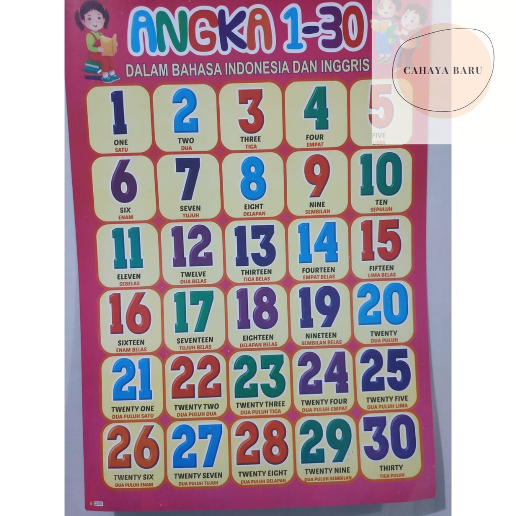 

Poster Edukasi Anak Angka 1-30