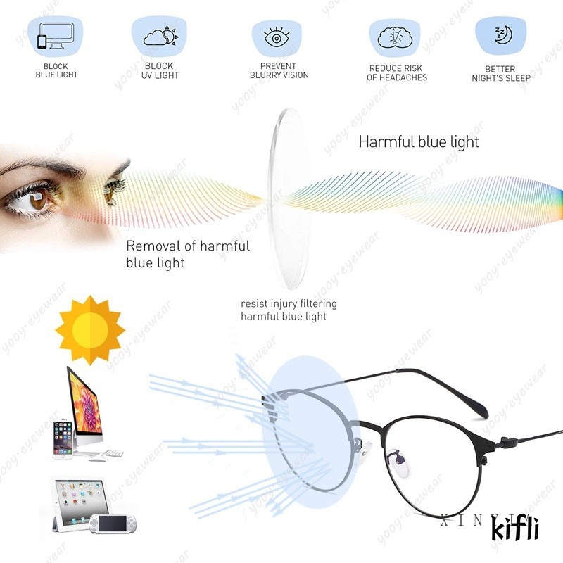 [2 In 1 Photocromic] Kacamata Lensa Photocromic +,Anti Radiasi Blueray,(Bluechromic)Pria Wanita Frame Besi Photochromic