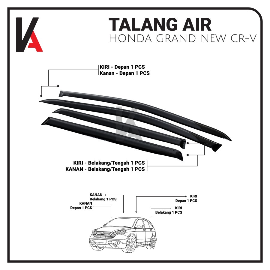 TALANG AIR PINTU MOBIL HONDA GRAND NEW CRV MODEL SLIM HIGH QUALITY