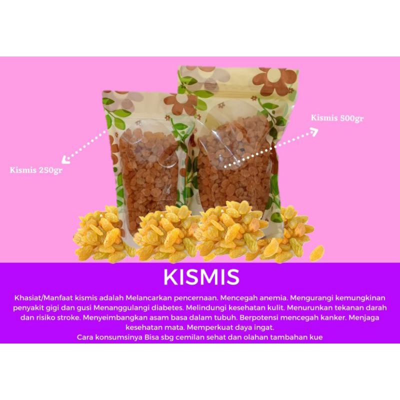 

kismis