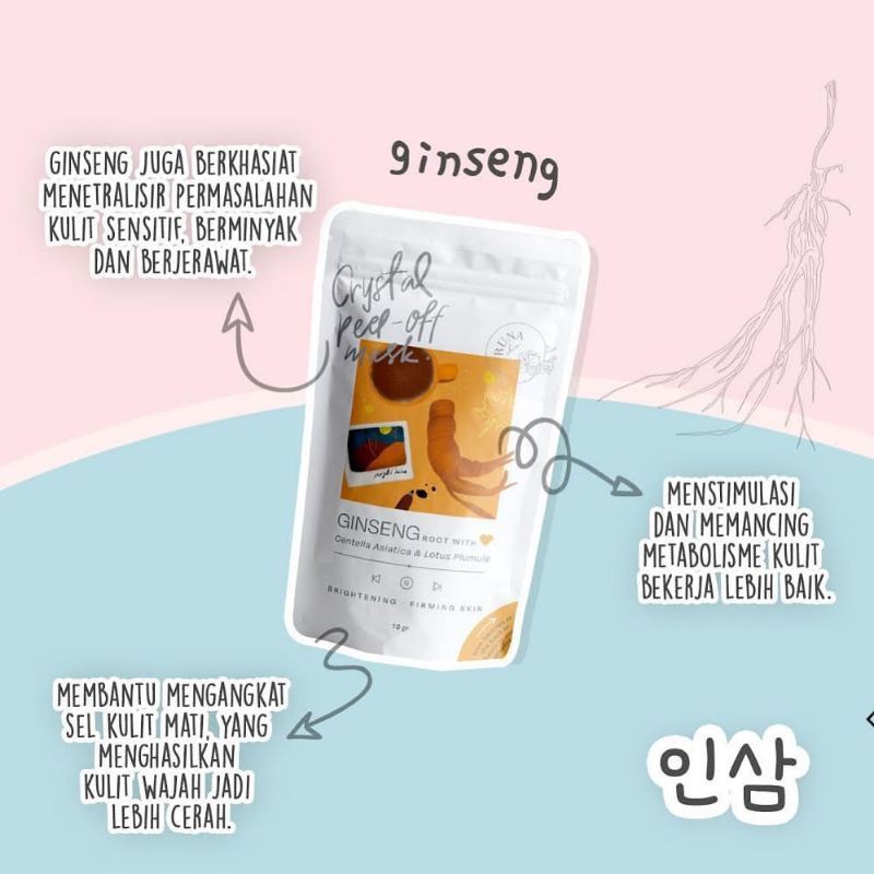 (BPOM) Runaskin crystal peel off mask Ready stok