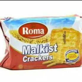 

Roma Malkist