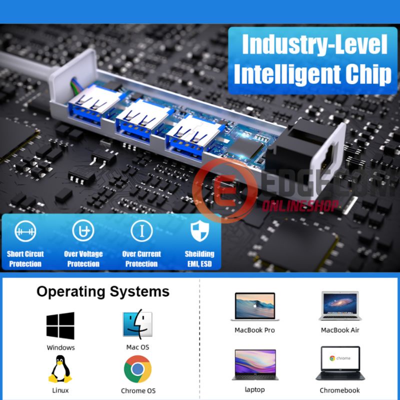 USB 3.1 TYPE C to 3 Port USB 3.0 HUB + Ethernet Lan Adapter 10/100Mbps NETLINE