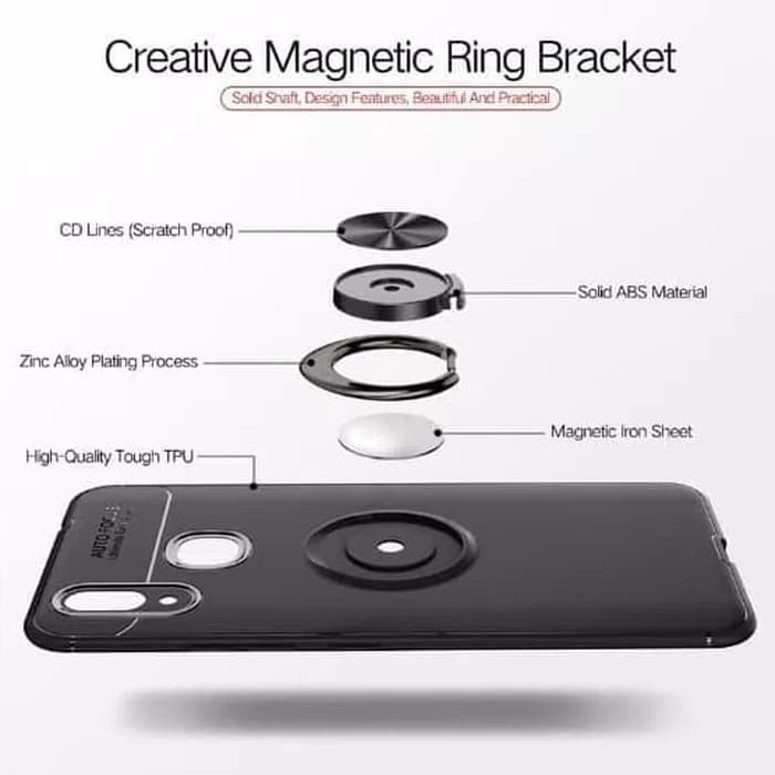 Vivo V9 iRing Invisible TPU Soft Case