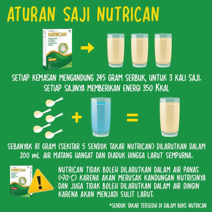 

ds211vz Nutrican - Jeruk Xa201As