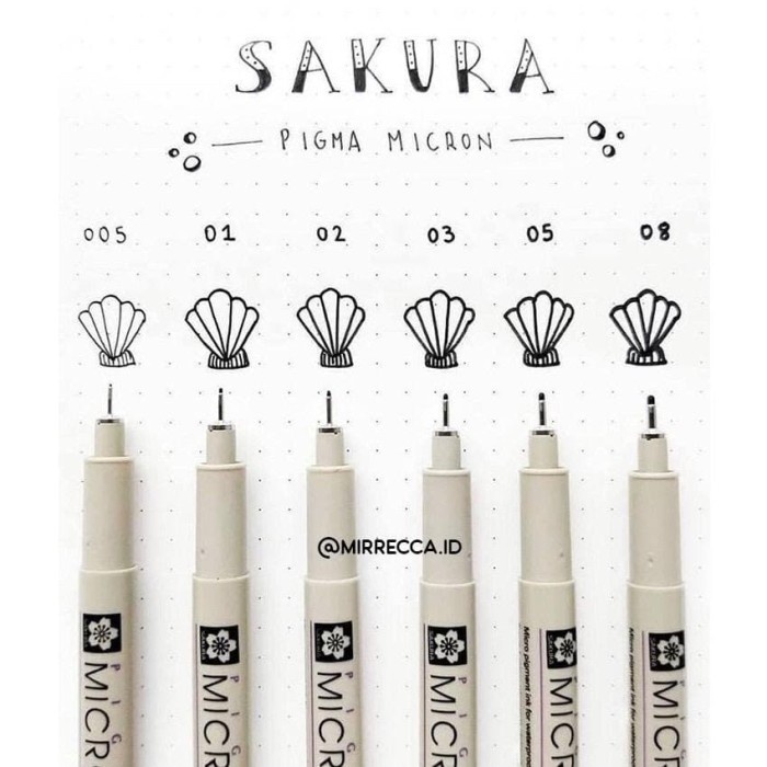 

Pendrawing- Sakura Pigma Micron Drawing Pen Black Ink | Pena Pulpen Alat Gambar - 01 Black -Drawing-