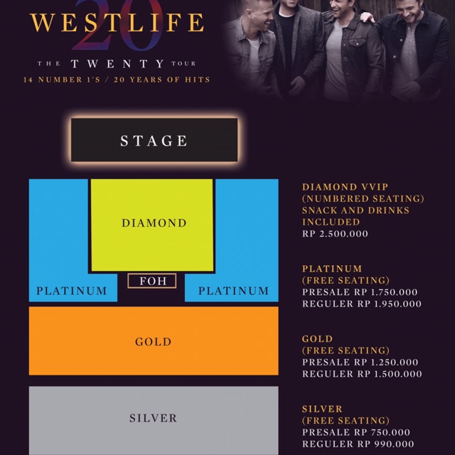 Tiket konser Westlife 7 Agustus