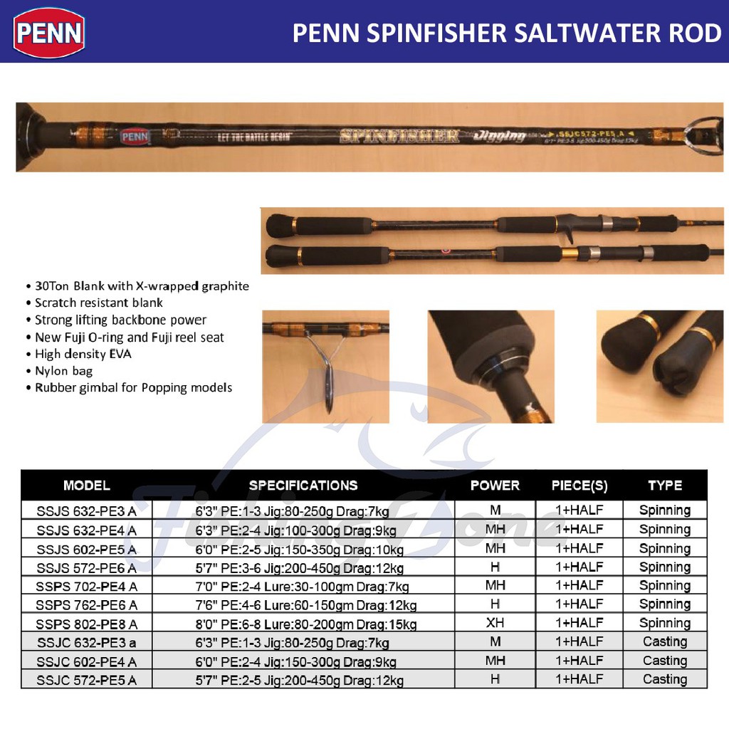 Penn SPINFISHER JIGGING Spinning Rod Size 632 PE3 & PE4 / 602 PE5 / 572 PE6 - Joran FUJI Guide Laut